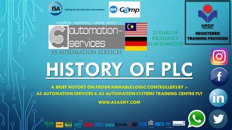 History Of Programmable Logic Controllers Plc Justaninfo Plc