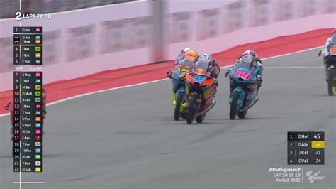 Live streaming motogp portugal 2024