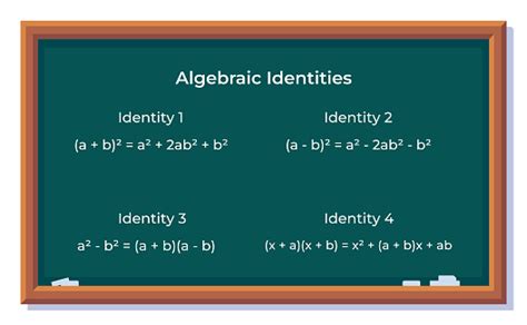 Illustration Of Algebraic Identities Written On A School Blackboard Stock Illustration