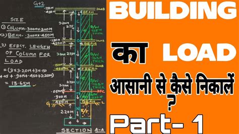 HOW TO CALCULATE LOAD ON COLUMN CALCULATION OF LOAD ON COLUMN LOAD