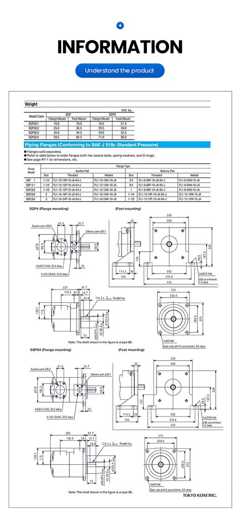 Tokimec Sqp Sqp Sqp Sqp Series Other Hydraulic Parts Sqp B