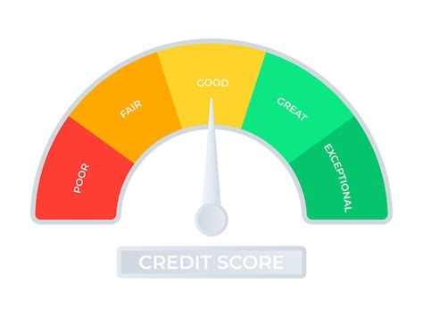 Premium Vector Credit Score Scale An Indicator For Measuring Good And