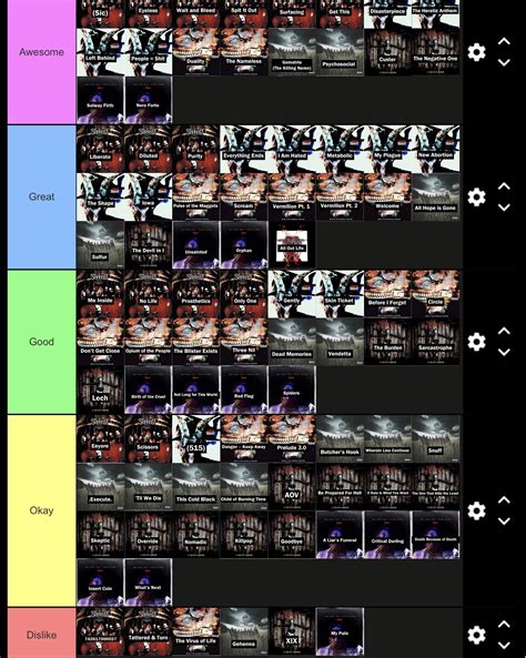 Slipknot Song Tier List Slipknot