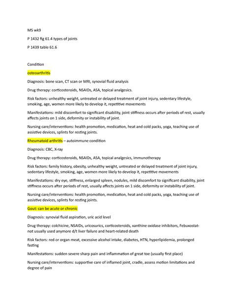 MS Wk9 Personal Notes From Medsurg MS Wk P 1432 Fig 61 Types Of