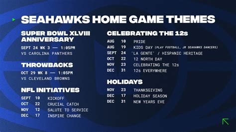 Seattle Seahawks Announce Themes for 2023 Home Games