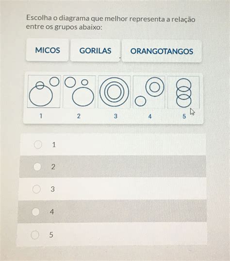 Escolha O Diagrama Que Melhor Representa A Rela O Entre Os Grupos