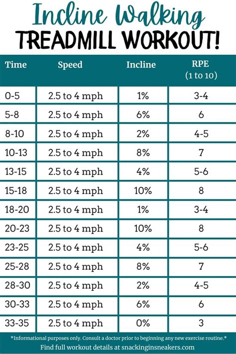 Get Your Heart Pumping With This Incline Treadmill Workout