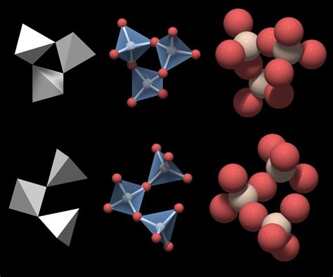 The Quartz Page Quartz Structure