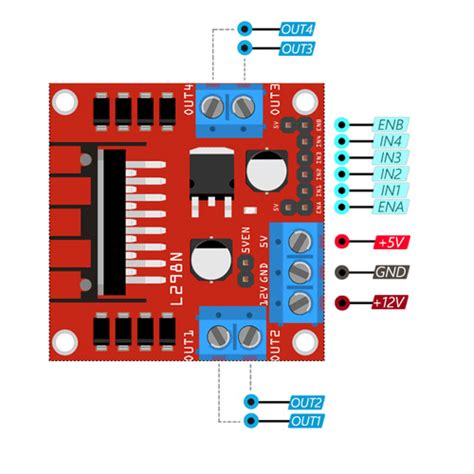 Arduino Stepper Motor Control Using L298n