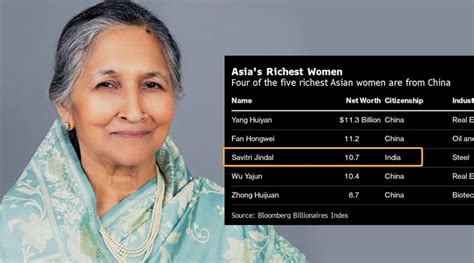 Indias Savitri Jindal Becomes Asias New Richest Woman Piccle