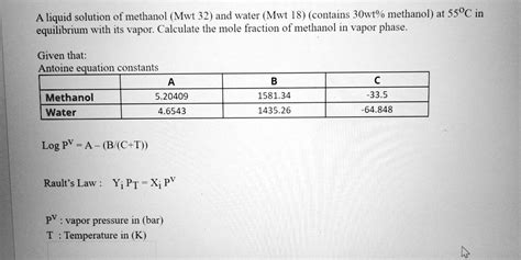 SOLVED A Liquid Solution Of Methanol Mwt 32 And Water Mwt 18