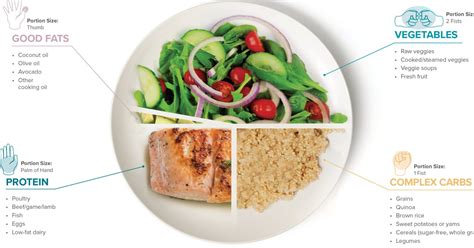 exemple repas  calories decouvrez des recettes delicieuses