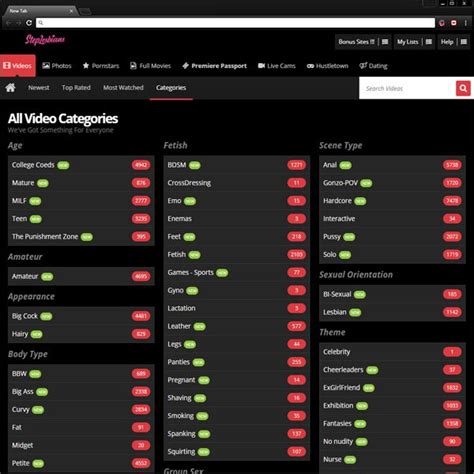 Freeones Gives Porn Site Step Lesbians An Overall Review Rating Of