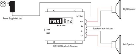 ceiling speaker wiring diagram - Knitent