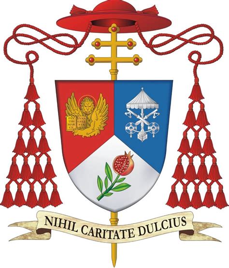 The Heraldry of the Diocese of Rome - Martin's Ecclesiastical Heraldry