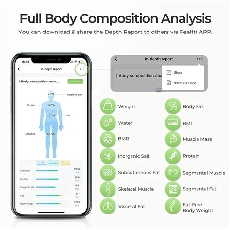 Sportneer Smart Full Body Composition Analyzer Scale Rechargeable