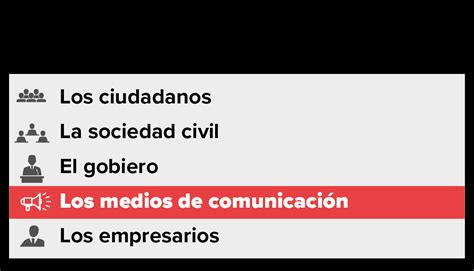 Qué responsabilidad tienen los medios de comunicación para combatir la