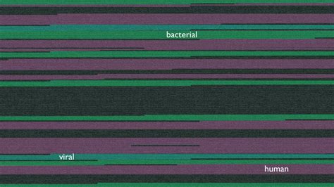 Biological Darkmatter Awesci Science Everyday