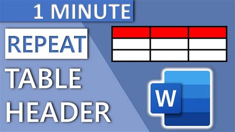 Repeat Table Header In Word 2020 YouTube