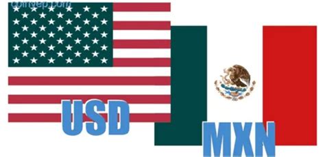 Usdmxn Trends And Predictions For The Dollar Peso Exchange Rate