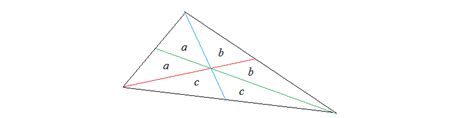 geometry - Prove that three medians divide a triangle into 6 triangles ...