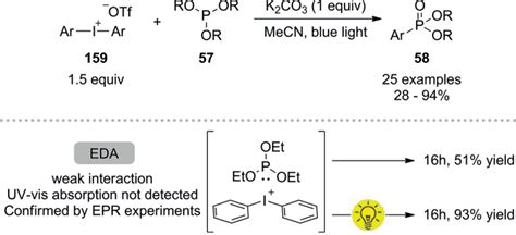 Scheme 30 Arylation Of Phosphites Via Eda Complex Formation Download Scientific Diagram