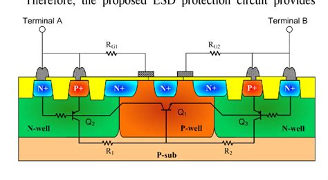 Figure 1 From The Design Of Scr Based Dual Direction Esd Protection