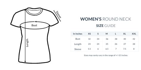 Size guide for Apparel Products