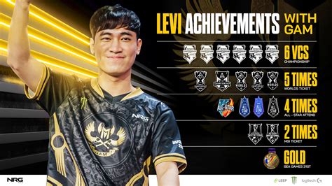 GAM Esports VN On Twitter Levi S Achievements With GAM With GAM