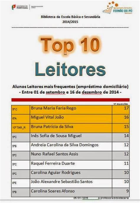 Semana Da Leitura Top Leitores E Per Odos