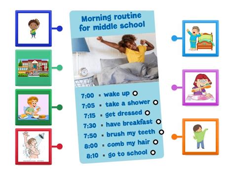 morning routine  school labelled diagram