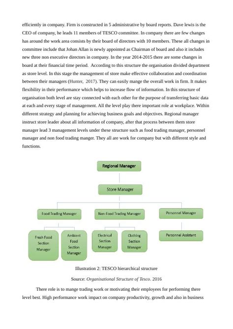 Pestle Analysis For Tesco Discusses Its Business Environment