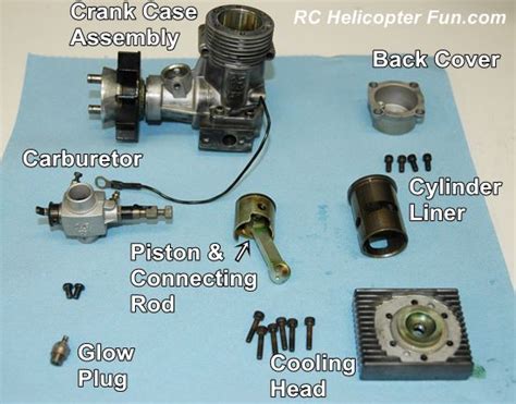 Nitro RC Helicopter Engine Design & Operation