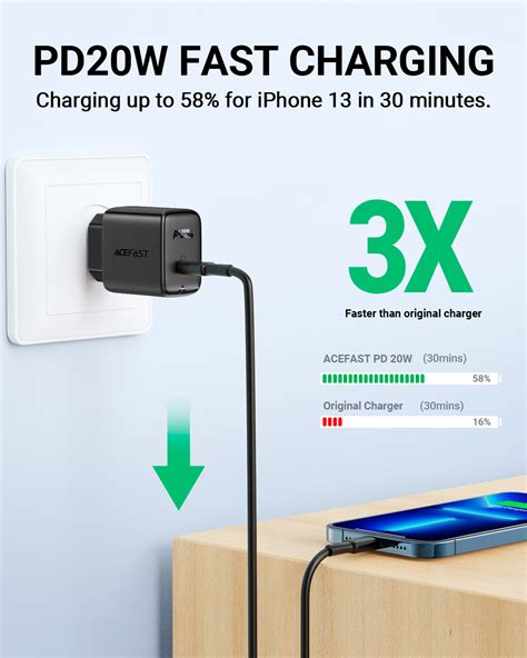 Fast Charge Wall Charger A Pd W Xusb C Eu I Acefast High End