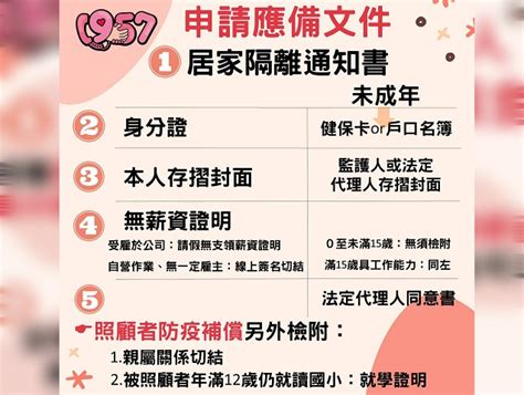 防疫補償金怎麼申請？申請資格與方法懶人包在這裡防疫專區｜防疫專區 媽咪拜mamibuy