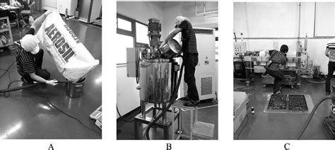 Figure 1 From Assessment Of Nanoparticle Exposure In Nanosilica