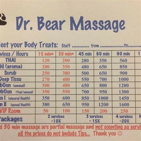 Photos à Dr Bear Massage ดินแดง 1 Conseil De 9 Visiteurs