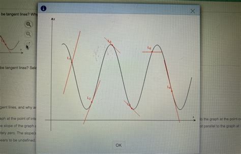 Solved Which Of The Lines In The Following Graph Appear To Chegg