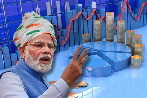 India Set To Become Rd Largest Economy By S P