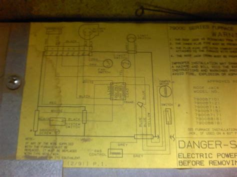 Coleman Presidential Furnace Wiring Diagram Wiring Diagram