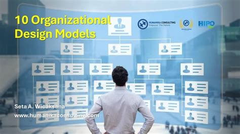 Ten Organizational Design Models to align structure and operations to ...