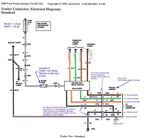 Brake Lights Wiring Diagram My Wiring Diagram