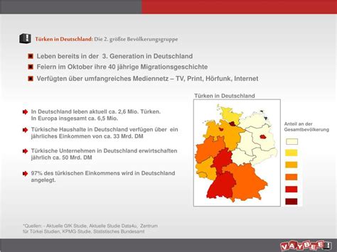 PPT Internet für alle Chancengleichheit im Netz 21 Sept 2001