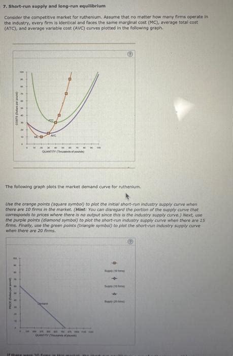 Short Run Supply And Long Run Equilibrium Consider Chegg