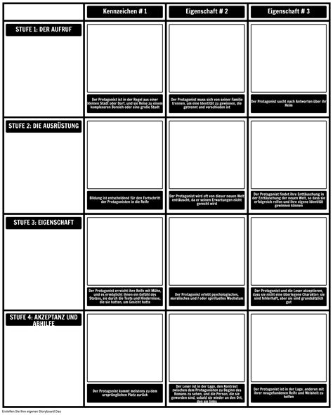 Bildungsroman Roman Vorlage Storyboard Von De Examples