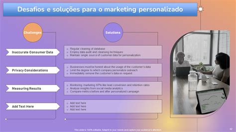 Modelos De Plano De Marketing Pessoal Obrigatórios Com Exemplos E Exemplos