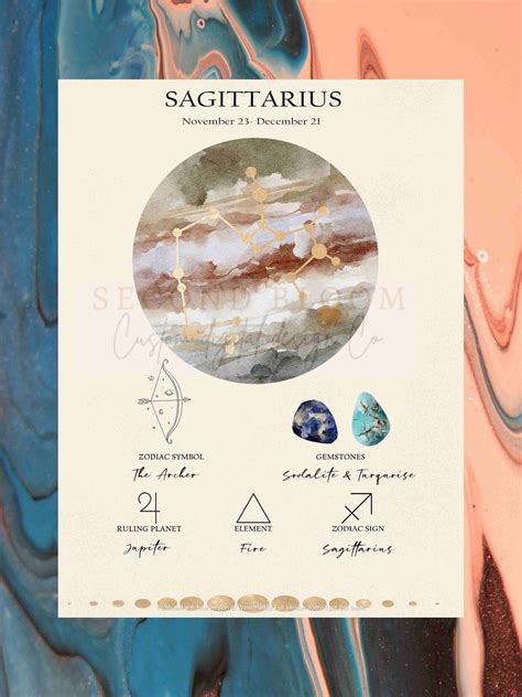 SAGITTARIUS Watercolor Astrology Poster Digital Print Etsy