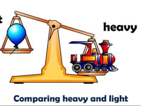 class  weight basics problems  solved examples math square
