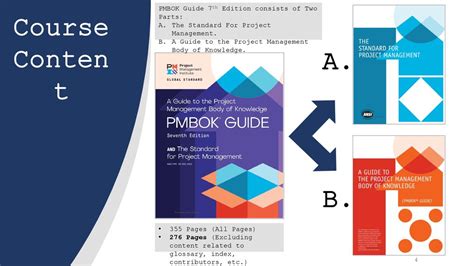 Getting Under The Hood Of The Pmbok® Guide Seventh 57 Off