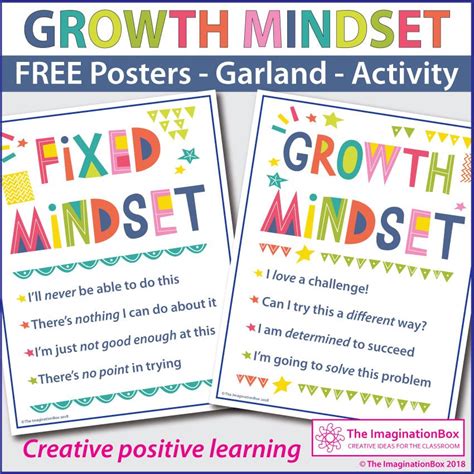 Free Growth Mindset Posters For The Classroom Artofit